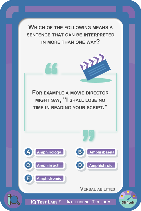 Which of the following means a sentence that can be interpreted in more than one way? Amphibology, Amphisbaena, Amphibrach, Amphichroic, Amphidromic