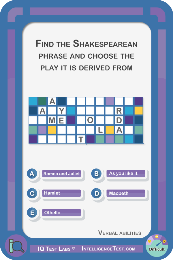 Find the Shakespearean phrase and choose the play it is derived from