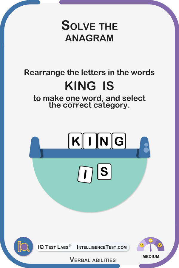 Rearrange the letters in the words KING IS to make one word, and select the correct category.