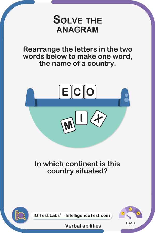 Rearrange the letters in the two words to make one word, the name of a country: ECO MIX.