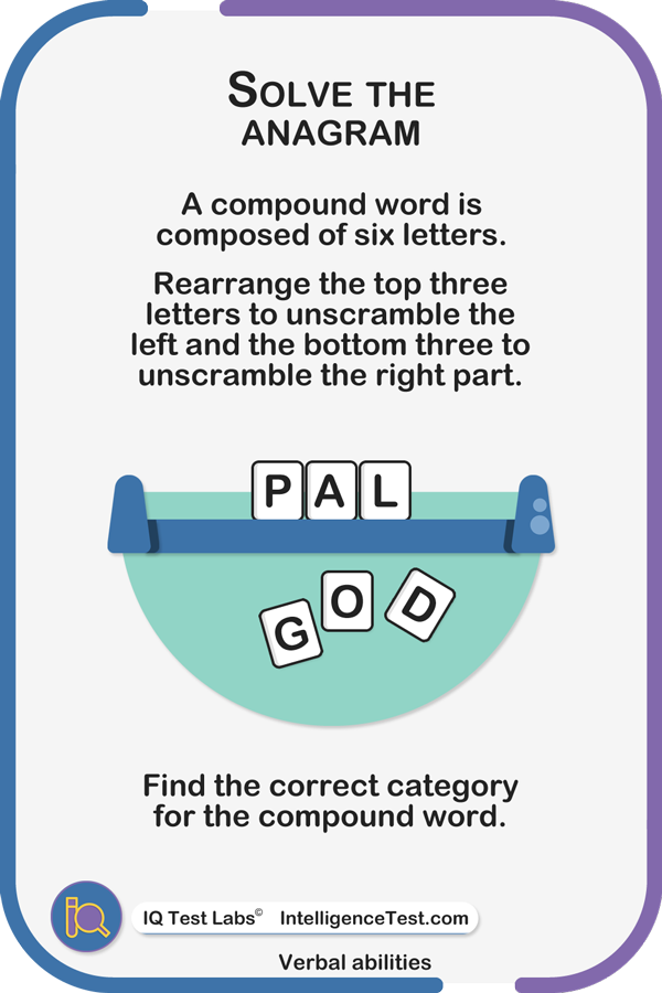 A compound word is composed of six letters. Rearrange the top three letters to unscramble the left part, and the bottom three to unscramble the right part: PAL GOD.