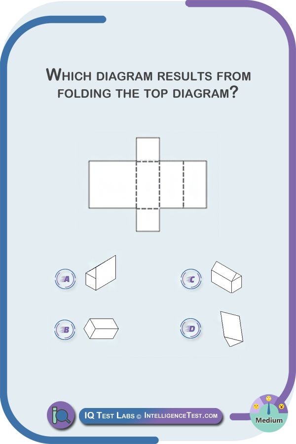 Which diagram results from folding the top diagram?