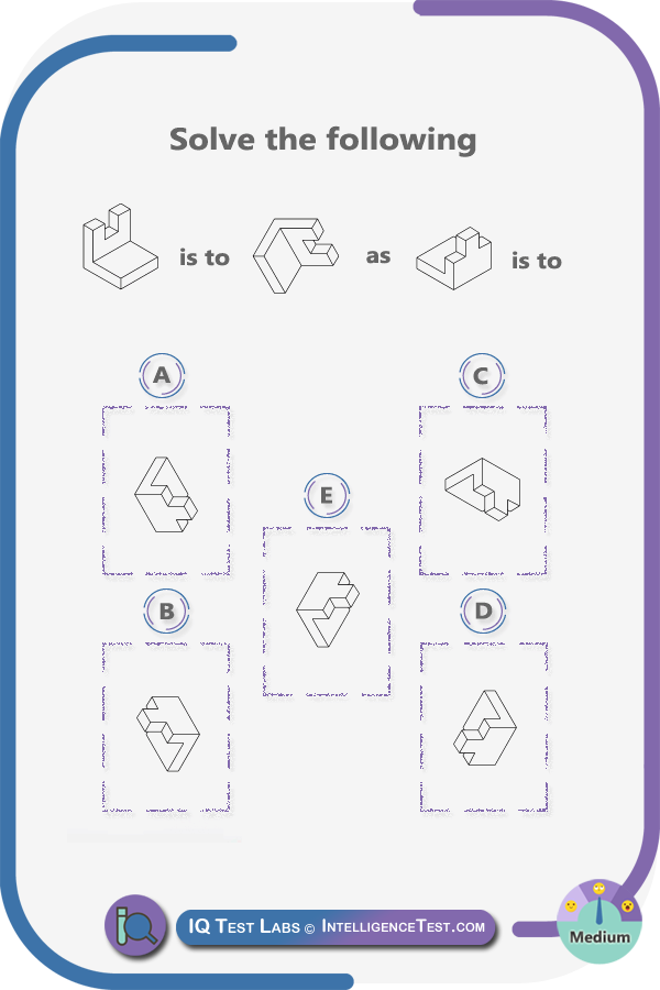 Solve the following shapes analogy