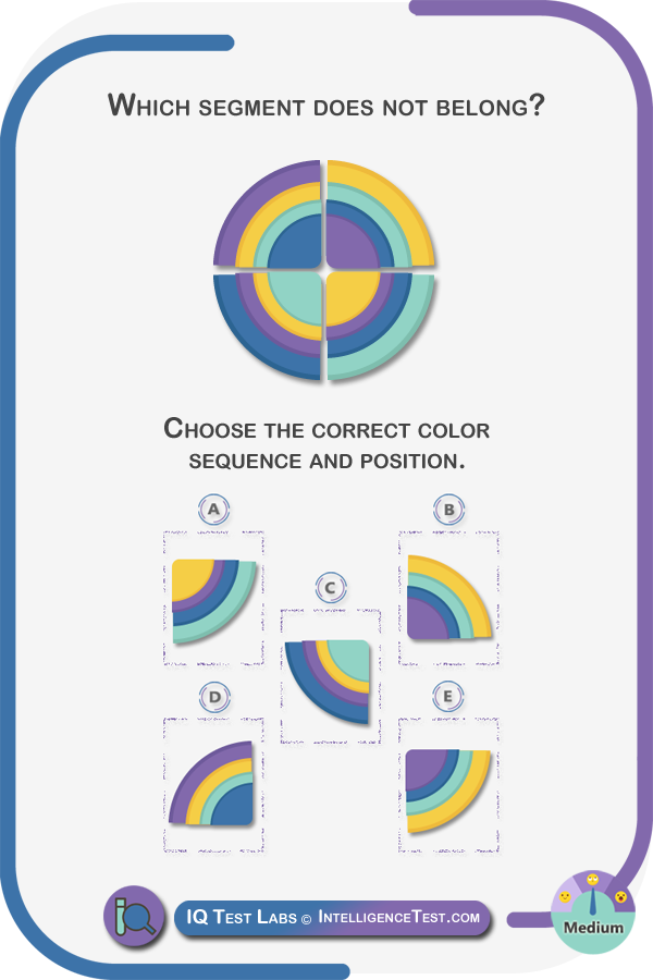 circle segments