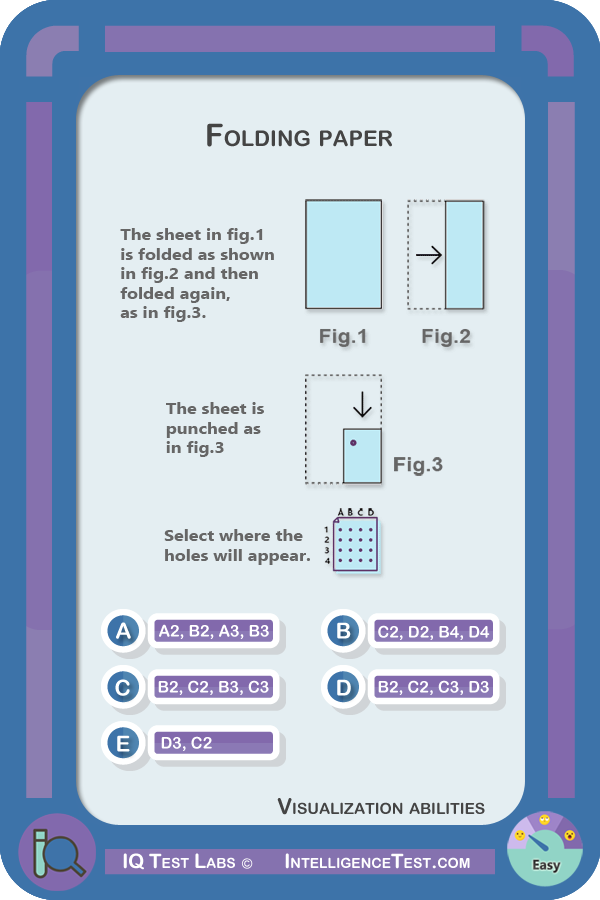 The sheet in fig.1 is folded as shown in fig.2, and then folded again, as in fig.3. The sheet is punched as in fig.3. Select where the holes will appear.