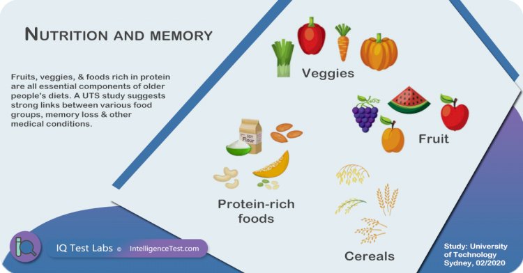 Nutrition and memory