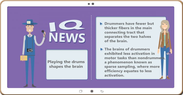 Playing the drums shapes the brain