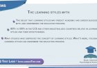The learning styles myth