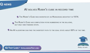 AI solves Rubik's cube in record time