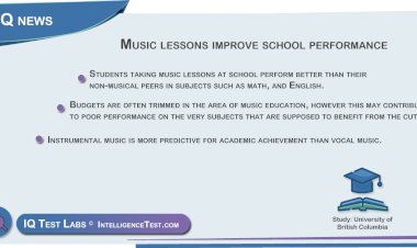 Music lessons improve school performance