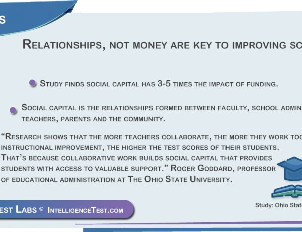 Relationships, not money are key to improving schools