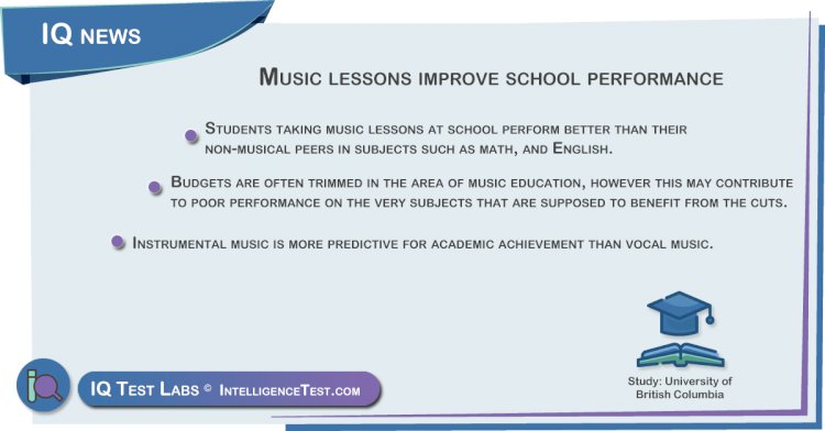 Music lessons improve school performance