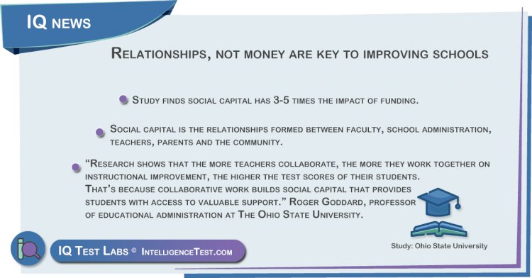 Relationships, not money are key to improving schools