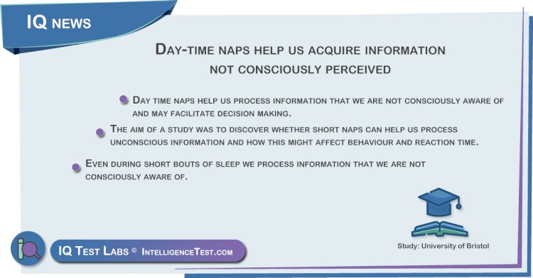 Day-time naps help us acquire information not consciously perceived