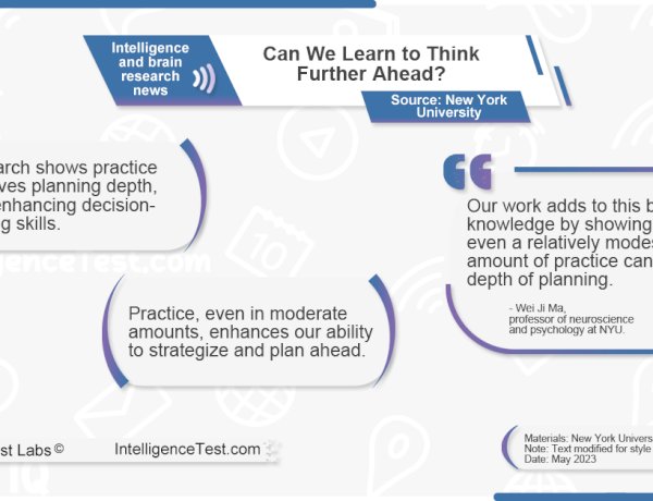 Can we learn to think further ahead?